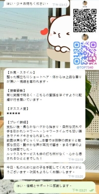 体からは上品な香りが漂い